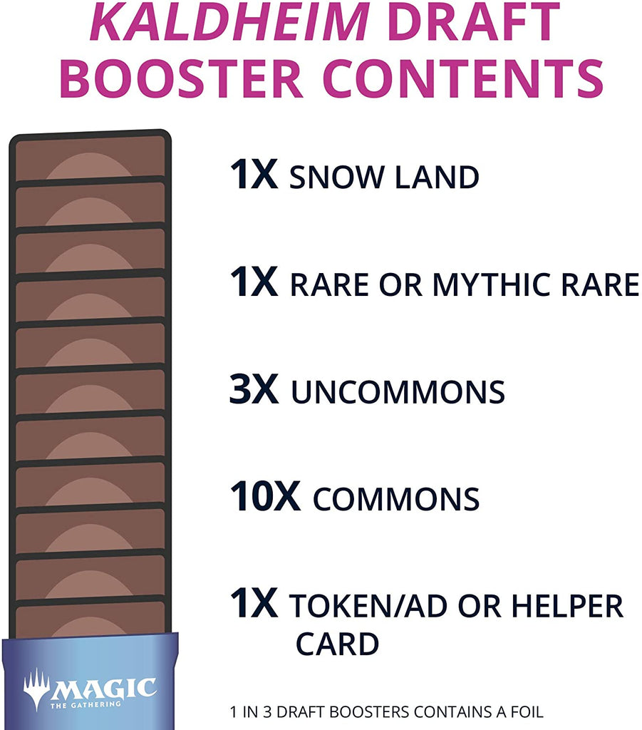kaldheim set booster box contents Kaldheim